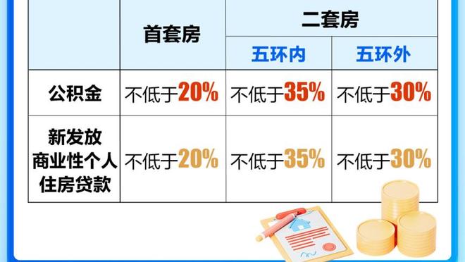 高效又全面！里夫斯替补23分钟 9中5&4罚全中贡献17分5篮板7助攻